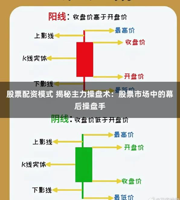 股票配资模式 揭秘主力操盘术：股票市场中的幕后操盘手