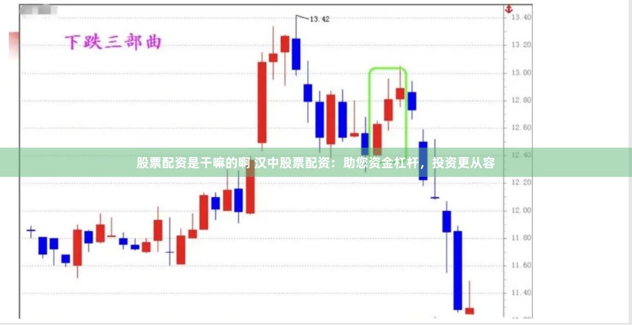 股票配资是干嘛的啊 汉中股票配资：助您资金杠杆，投资更从容