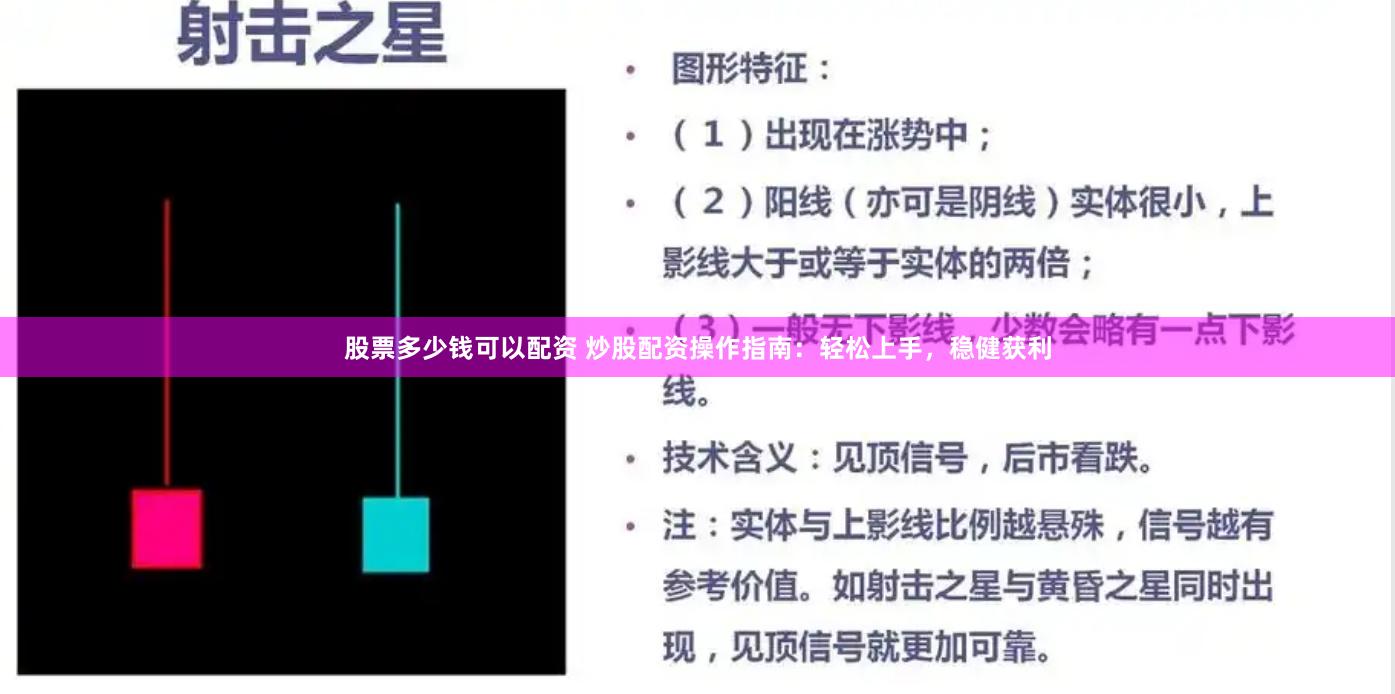 股票多少钱可以配资 炒股配资操作指南：轻松上手，稳健获利