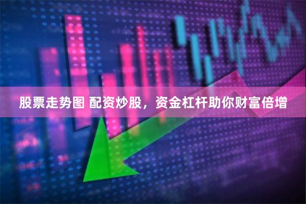 股票走势图 配资炒股，资金杠杆助你财富倍增