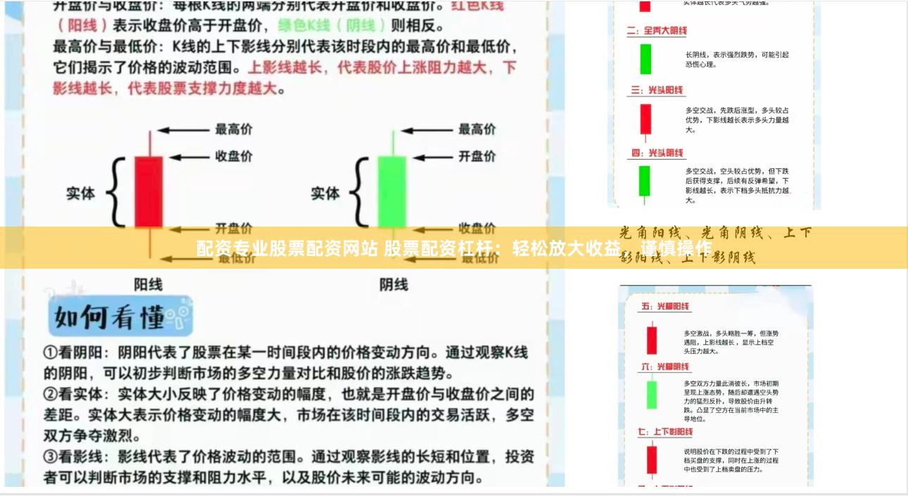配资专业股票配资网站 股票配资杠杆：轻松放大收益，谨慎操作