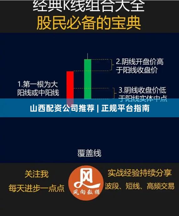 山西配资公司推荐 | 正规平台指南