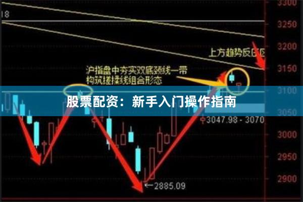 股票配资：新手入门操作指南